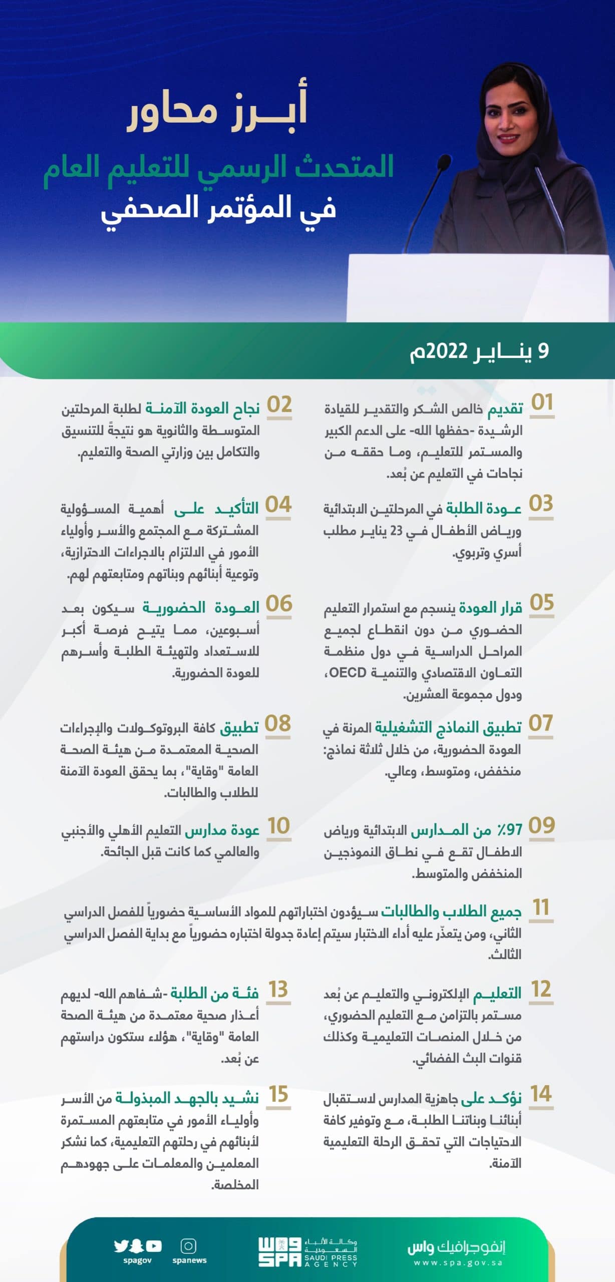 تفاصيل جدول الابتدائي حضوري في السعودية